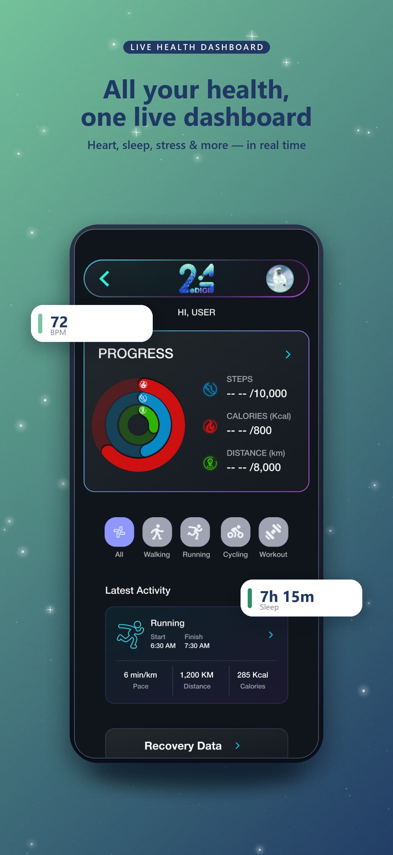 24Digi live health dashboard marketing screen showing steps, calories, distance and latest activity on a dark mobile UI